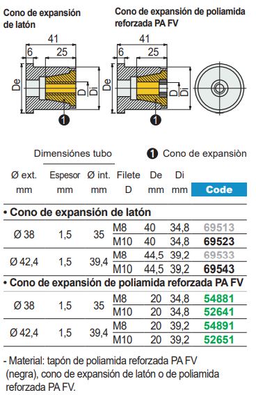S0179 plano