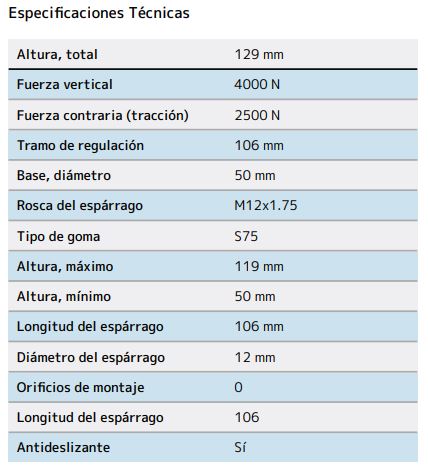 Pie de maquina Acero Inox M50-12-100