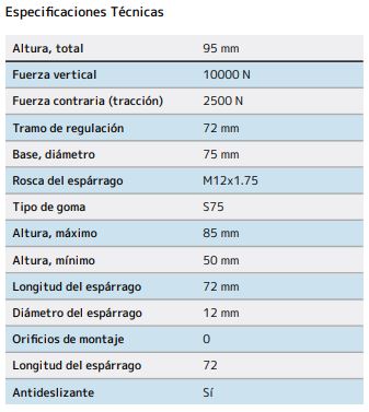 Pie de maquina Acero Inox M75-12-70