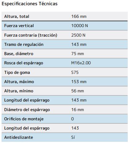 Pie de maquina Acero Inox M75-16-150