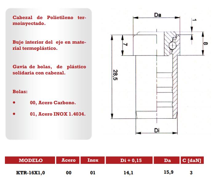 Cabezal KTR 16x1,0.01 Inox eje de 5 mm