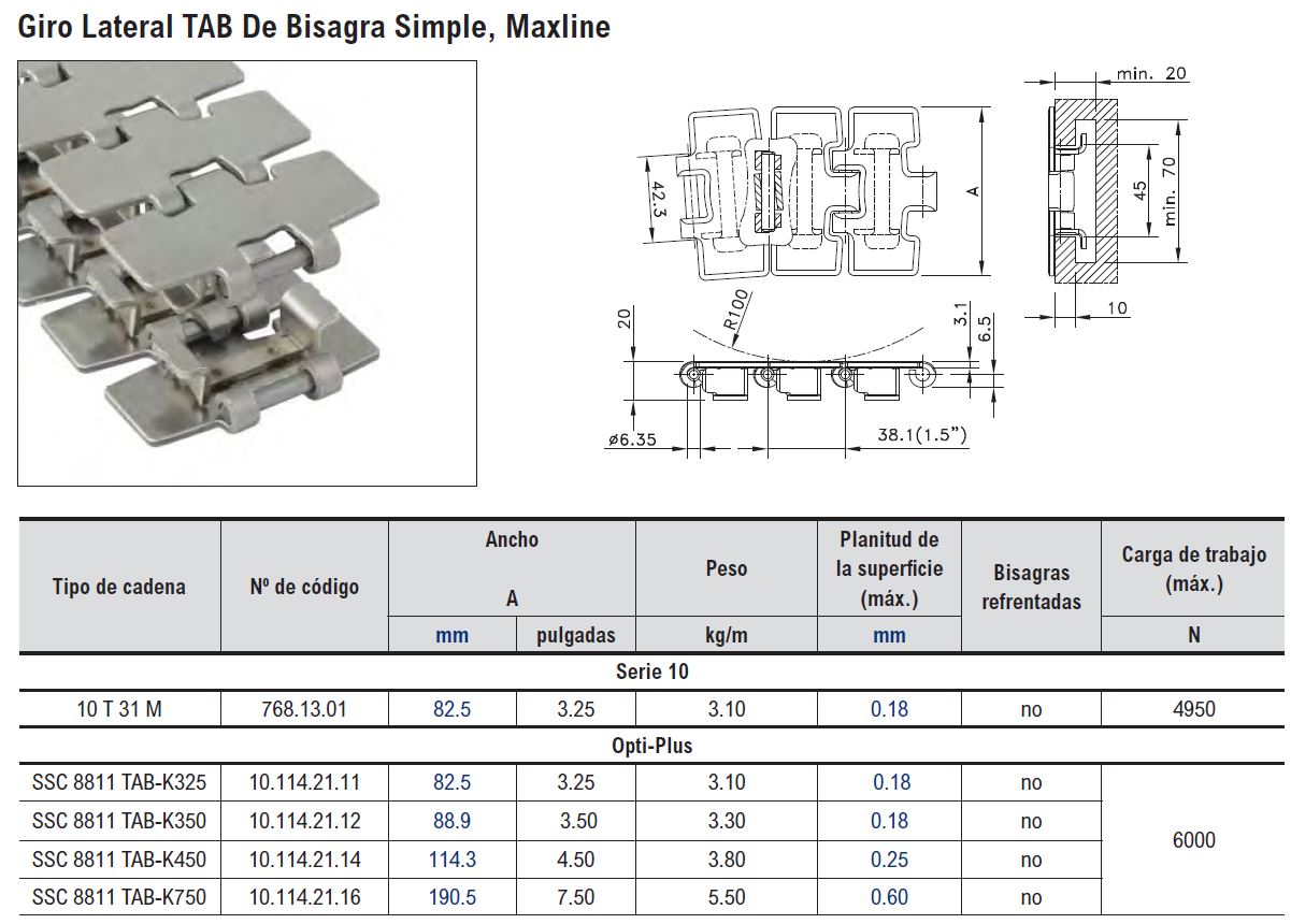 SSC8811 tab k450 plano