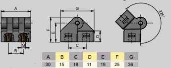 Bisagra Plastico 30 mm Paso 18 M5