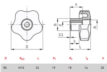 Pomo lobulado Pasante VCT.50 FP-M10