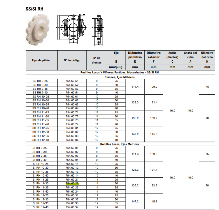 SIRHT11R30 Piñón partido de reenvío para cadenas tipo RH/RHM, Z=11, taladro interior 30 mm.