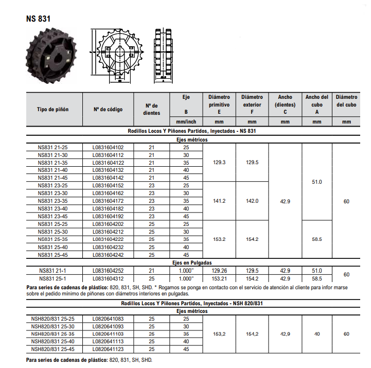 NS831T23R40 Piñón partido de arrastre para cadenas tipo SH(D) de platillo grueso, Z=23, taladro interior 40 mm., inyectado
