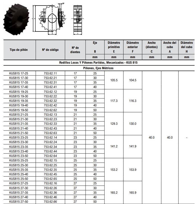 KUS815T17R25 Piñón partido de arrastre para cadenas tipo S/M, Z=17, taladro interior 25 mm.