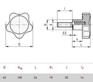 Pomo lobulado VC.692/40-S-p-M8x30 Inox