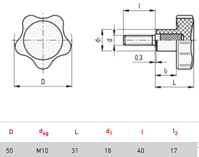 Pomo lobulado VC.692/50-S-p-M10x40 Inox