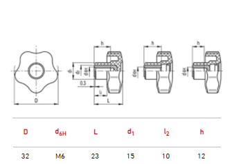 Pomo lobulado VCT.32 B-M6