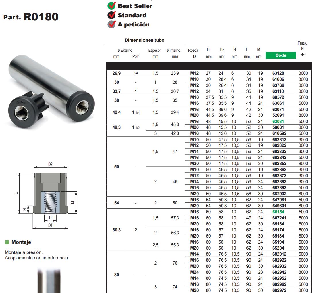 Tapón roscado para tubo redondo 48,3 (espesor 1,5), M-16  -  Part. 180
