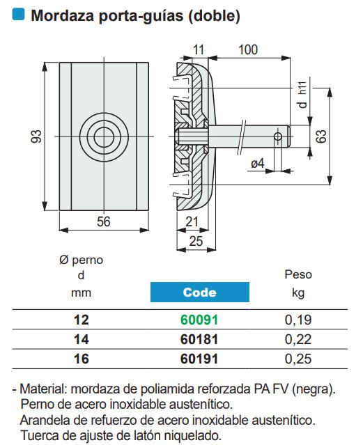 Mordaza para perfil lateral doble, con varilla inox. de 12 mm. - Part. 213